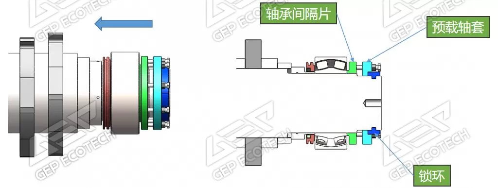 刀具壓緊裝置